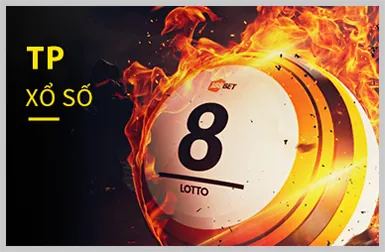 Máy đánh bạc (Slots) loto188 bet